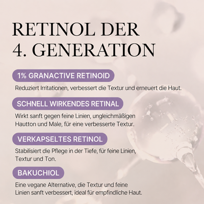 Deep Reviving Bakuchiol Retinol Serum