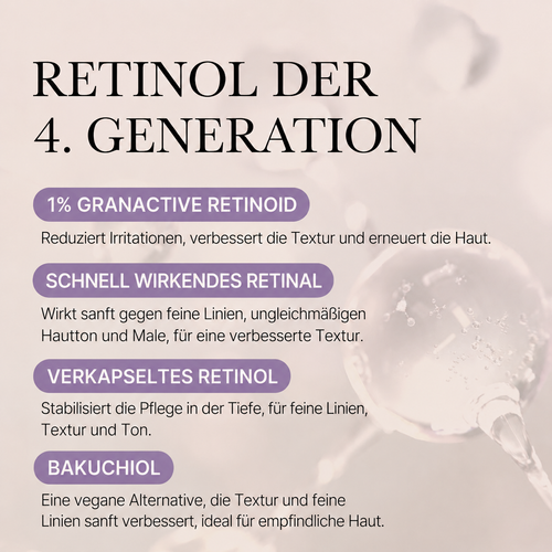 Deep Reviving Bakuchiol Retinol Serum