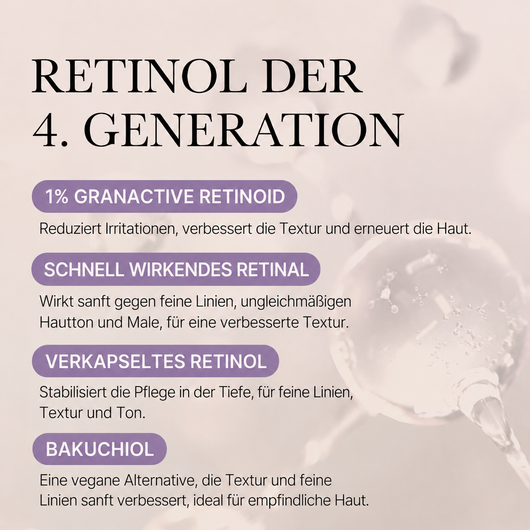 Deep Reviving Bakuchiol Retinol Serum