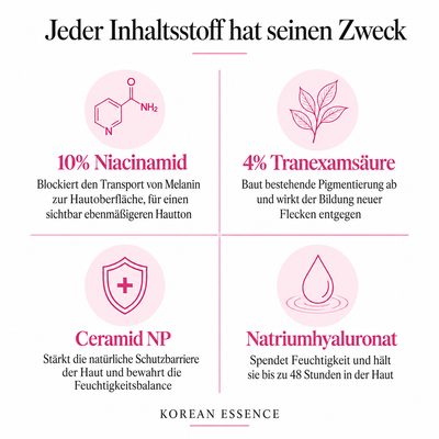 Niacinamide 10% + TXA 4% Dark Spot Correcting Serum