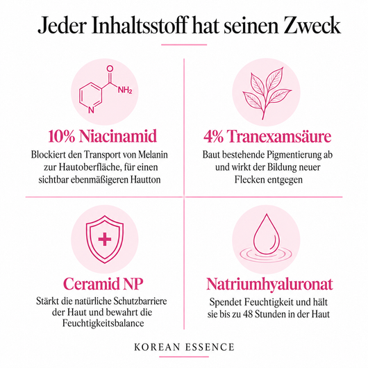 Niacinamide 10% + TXA 4% Dark Spot Correcting Serum