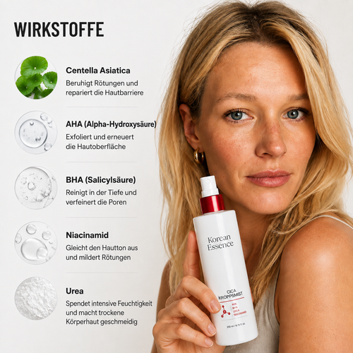 Red Clear Cica Body Mist