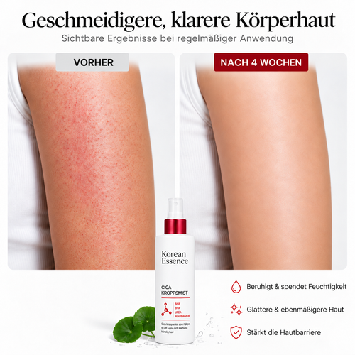 Red Clear Cica Body Mist