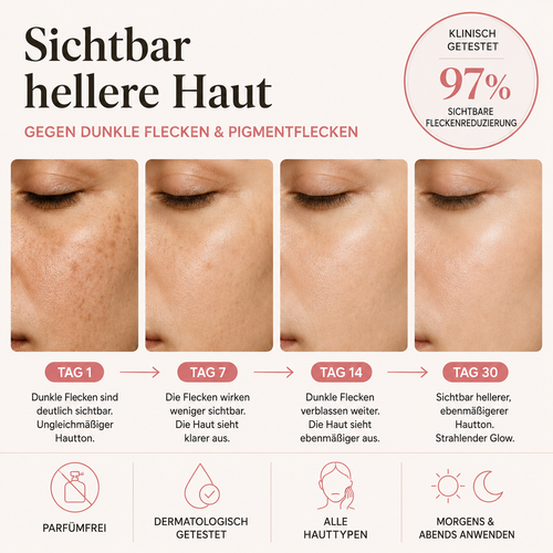 Anti-Pigment Dual Serum
