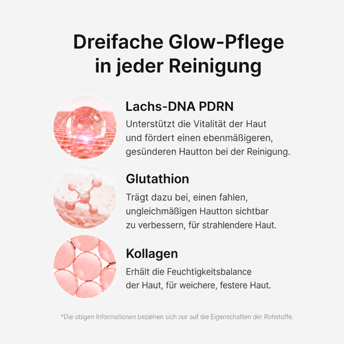PDRN Reinigungsschaum