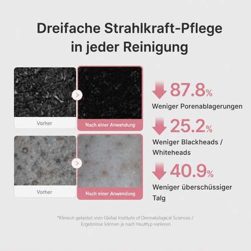 PDRN Reinigungsschaum