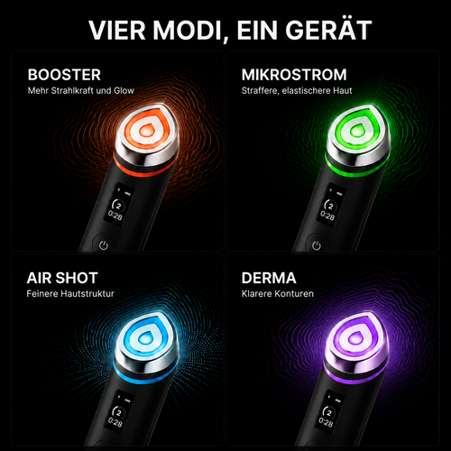 Essence Lift Pro, 6-in-1 LED- und Mikrostrom-Gerät